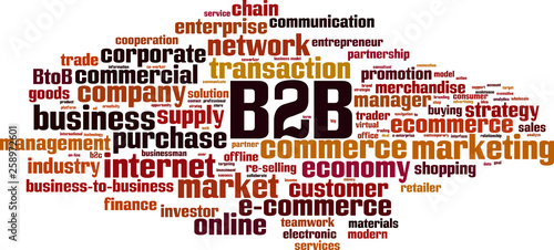 B2B word cloud