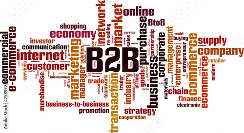 B2B word cloud