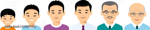 Set of asian age group avatars man in colorful style. All age group of chinese female. Generations woman. Stages of development people - infancy, childhood, youth, maturity, old age.