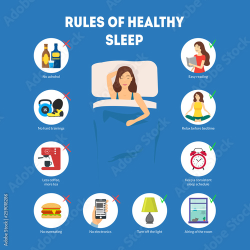 Cartoon Rules of Healthy Sleep Infographics Concept Card Poster. Vector