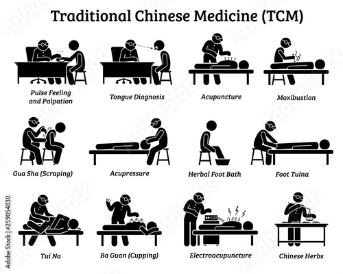 TCM Traditional Chinese Medicine icons and pictograms. Artworks depict a TCM doctor practitioner examining patient, feeling pulse, doing acupuncture, moxibustion, massage, and preparing Chinese herbs.