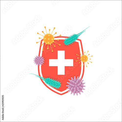 Medical immune shield and viruses