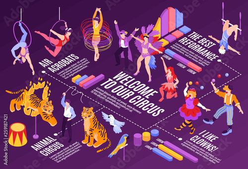 Circus Isometric Flowchart Composition