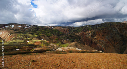 Panorammic of magnificent colorful volcanic mountains in the Valley Park Landmannalaugar (Iceland) at summer time photo