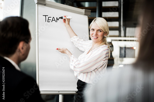 Team im Meeting an Flipchart photo