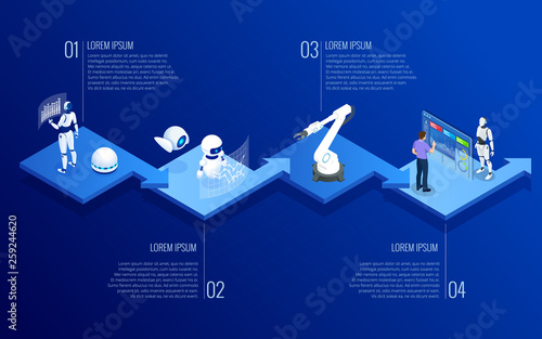 Isometric concept of RPA, artificial intelligence, robotics process automation, ai in fintech or machine transformation.