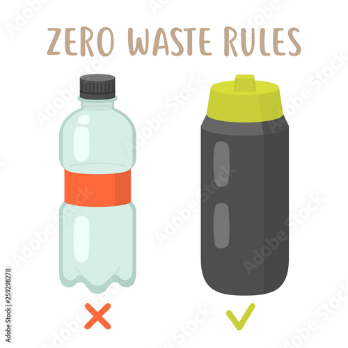 Zero waste rules - plastic bottle vs reusable bottle