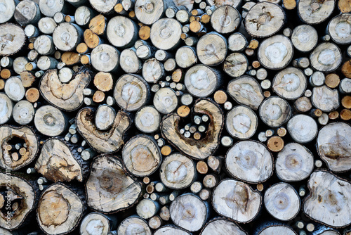 logs of logs