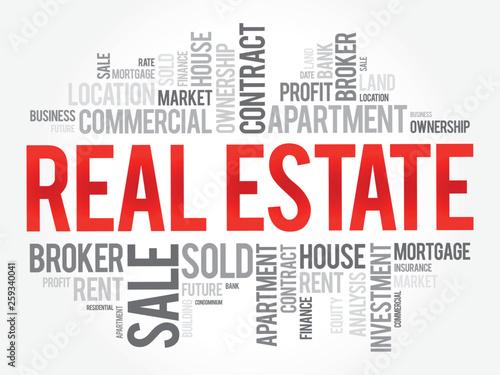 Real Estate word cloud collage, business concept background