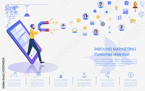 Business concept of marketing for banner and website templates Strategy and content management, analysis including marketing promotion, vector illustration.