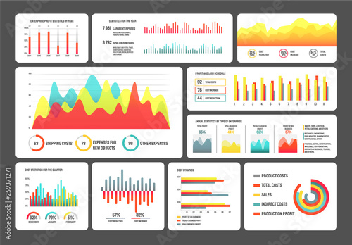 Visualization of data vector, set of infographics and infocharts. Information in visual form tables with statistics colored, pie diagram with explanations