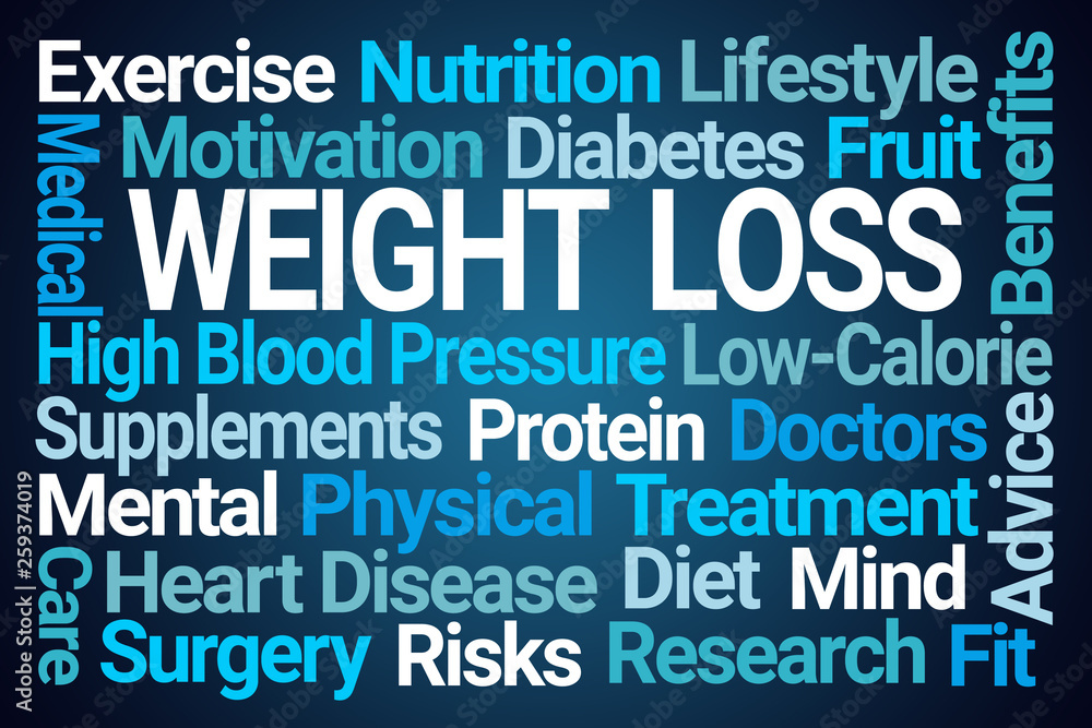 Weight Loss Word Cloud