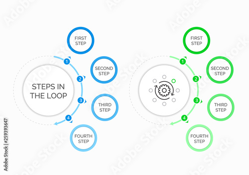 Processes Loop Diagram for Infographics