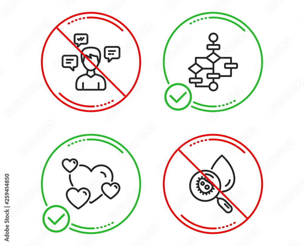 Do or Stop. Conversation messages, Heart and Block diagram icons simple set. Water analysis sign. Communication, Love rating, Algorithm path. Aqua bacteria. Technology set. Vector Do or Stop. Conversation messages, Heart and Block diagram icons simple set. Water analysis sign. Communication, Love rating, Algorithm path. Aqua bacteria. Technology set. Vector
