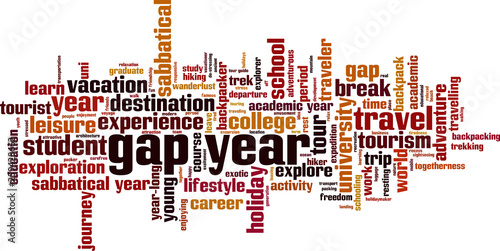 Gap year word cloud
