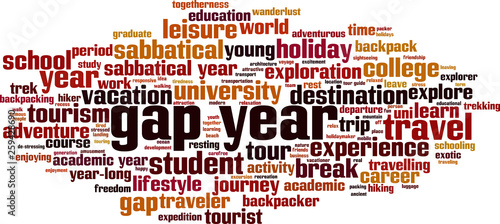 Gap year word cloud