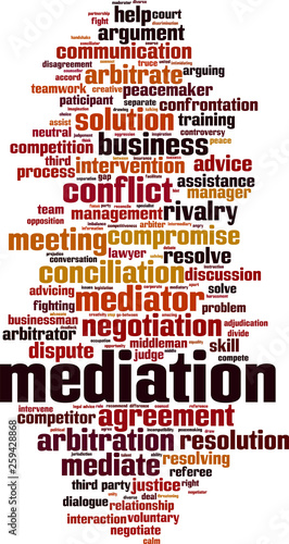 Mediation word cloud