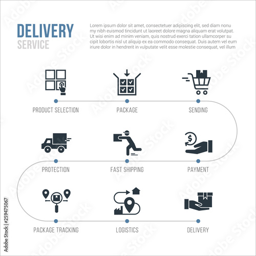 Drop shopping online e-commerce logistic business concept example, nine steps scheme vector.