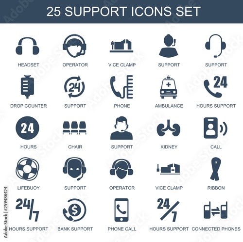 support icons