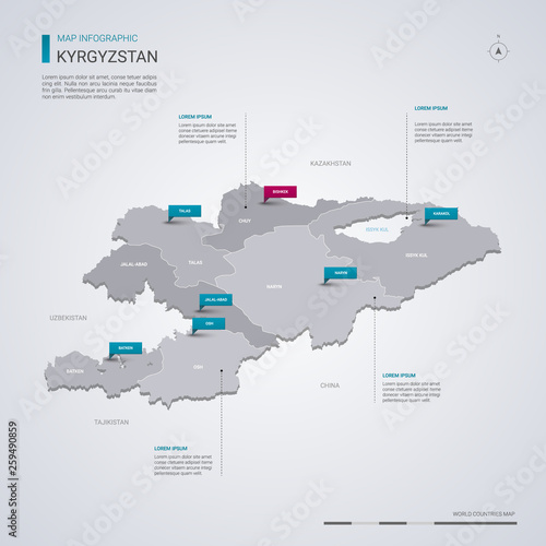 Kyrgyzstan vector map with infographic elements, pointer marks.