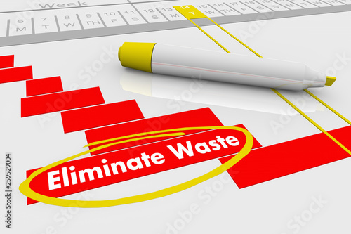 Eliminate Waste Reduce Gantt Chart Plan 3d Illustration