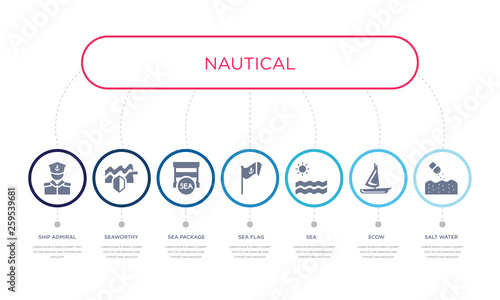simple illustration set of 7 vector blue icons such as salt water, scow, sea, _icon4, sea package, seaworthy, ship admiral. infographic design with 7 icons pack