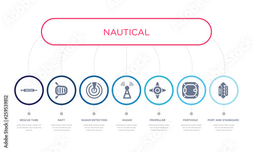 simple illustration set of 7 vector blue icons such as port and starboard, porthole, propeller, _icon4, radar detection, raft, rescue tube. infographic design with 7 icons pack