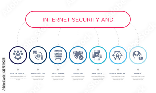 simple illustration set of 7 vector blue icons such as privacy, private network, processor, _icon4, proxy server, remote access, remote support. infographic design with 7 icons pack