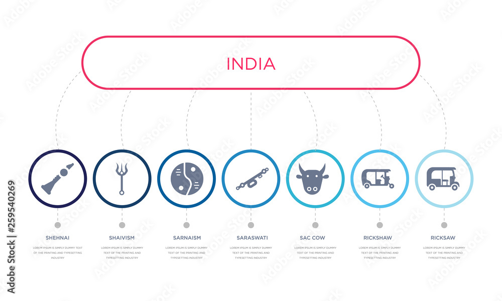 Φωτογραφία simple illustration set of 7 vector blue icons such as ricksaw, rickshaw, sac cow, _icon4, sarnaism, shaivism, shehnai