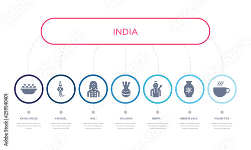 simple illustration set of 7 vector blue icons such as indian tea, indian vase, indra, _icon4, kali, kandeel, kanji vadas. infographic design with 7 icons pack
