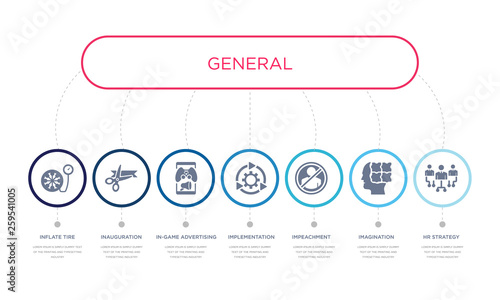 simple illustration set of 7 vector blue icons such as hr strategy, imagination, impeachment, _icon4, in-game advertising, inauguration, inflate tire. infographic design with 7 icons pack