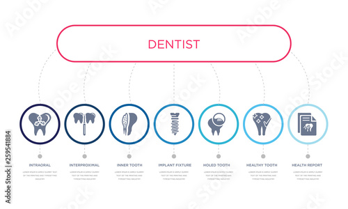 simple illustration set of 7 vector blue icons such as health report, healthy tooth, holed tooth, _icon4, inner tooth, interproximal, intraoral. infographic design with 7 icons pack
