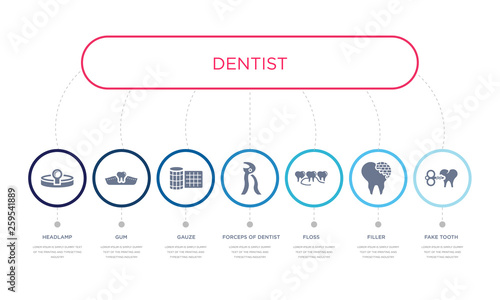 simple illustration set of 7 vector blue icons such as fake tooth, filler, floss, _icon4, gauze, gum, headlamp. infographic design with 7 icons pack