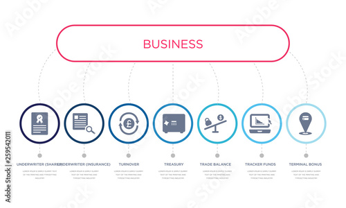 simple illustration set of 7 vector blue icons such as terminal bonus, tracker funds, trade balance, _icon4, turnover, underwriter (insurance), underwriter (shares). infographic design with 7 icons