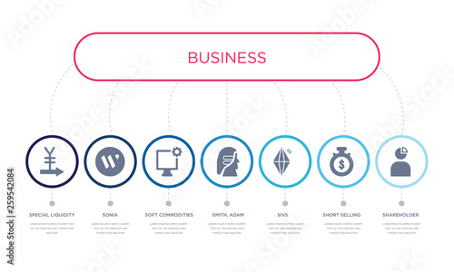 simple illustration set of 7 vector blue icons such as shareholder, short selling, sivs, _icon4, soft commodities (softs), sonia, special liquidity scheme. infographic design with 7 icons pack