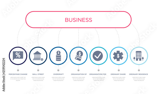 simple illustration set of 7 vector blue icons such as ordinary residence, ordinary share, organisation for economic cooperation and development, _icon4, overdraft, wall street, percentage change.