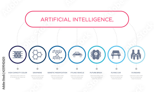 simple illustration set of 7 vector blue icons such as flyboard, flying car, future brain, _icon4, genetic modification, graphene, high capacity color barcode. infographic design with 7 icons pack