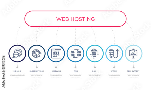 simple illustration set of 7 vector blue icons such as tech support, uptime, dns, _icon4, scrolling, globe network, domains. infographic design with 7 icons pack