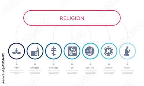 simple illustration set of 7 vector blue icons such as muslim, nihilism, noah ark, _icon4, orthodox, orthodox, pagan. infographic design with 7 icons pack
