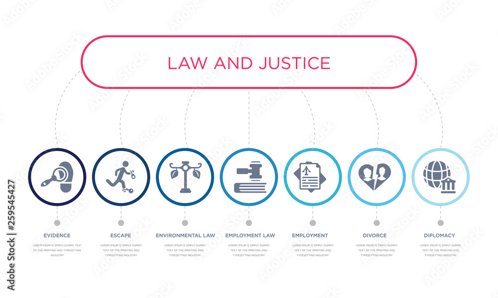 Φωτογραφία simple illustration set of 7 vector blue icons such as diplomacy, divorce, employment, _icon4, environmental law, escape, evidence