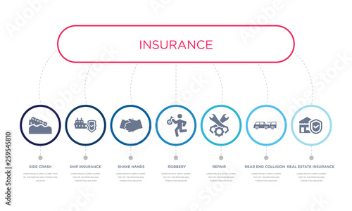 simple illustration set of 7 vector blue icons such as real estate insurance, rear end collision, repair, _icon4, shake hands, ship insurance, side crash. infographic design with 7 icons pack