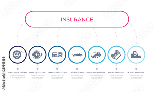 simple illustration set of 7 vector blue icons such as moving insurance, overturned car, overturned vehicle, _icon4, payment protection, problem electric, puncture in a wheel. infographic design