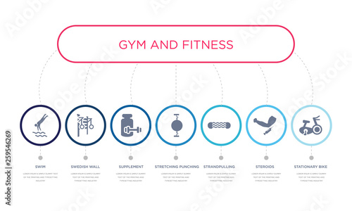 simple illustration set of 7 vector blue icons such as stationary bike, steroids, strandpulling, _icon4, supplement, swedish wall, swim. infographic design with 7 icons pack