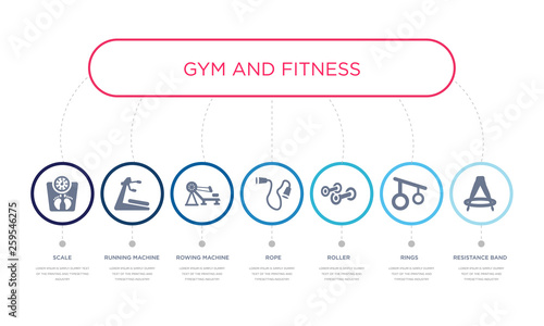 simple illustration set of 7 vector blue icons such as resistance band, rings, roller, _icon4, rowing machine, running machine, scale. infographic design with 7 icons pack