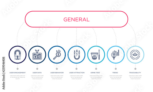 simple illustration set of 7 vector blue icons such as trackability, trend, urine test, _icon4, user behavior, user data, user engagement. infographic design with 7 icons pack