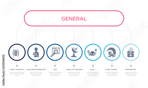 simple illustration set of 7 vector blue icons such as referendum, road tunnel, saas, _icon4, sem, shoulder immobilizer, smart assistant. infographic design with 7 icons pack