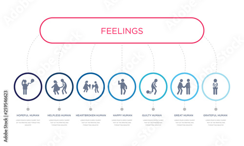 simple illustration set of 7 vector blue icons such as grateful human, great human, guilty human, _icon4, heartbroken helpless hopeful infographic design with 7 icons pack