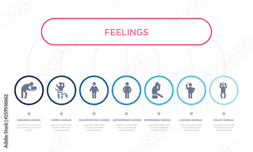 simple illustration set of 7 vector blue icons such as crazy human, curious human, depressed human, _icon4, disappointed down drained infographic design with 7 icons pack