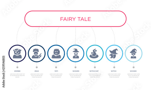 simple illustration set of 7 vector blue icons such as wicked, witch, witch hat, _icon4, yeti, zeus, zombie. infographic design with 7 icons pack