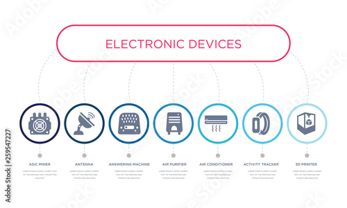 simple illustration set of 7 vector blue icons such as 3d printer, activity tracker, air conditioner, _icon4, answering machine, antenna, asic miner. infographic design with 7 icons pack